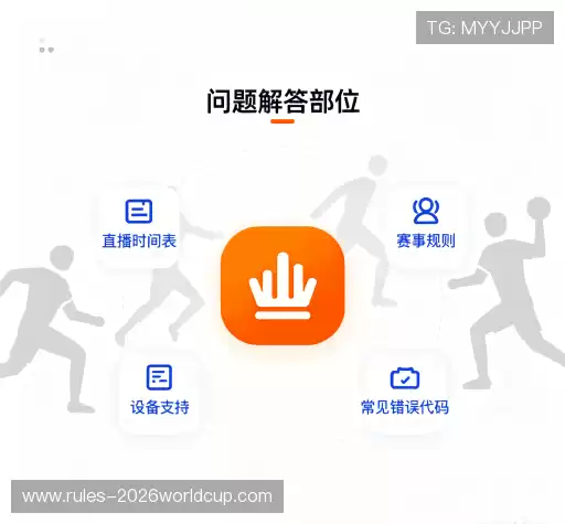 快速帮助